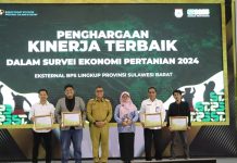 Hadiri Rakor Daerah Survei Ekonomi Pertanian Tahun 2024, Sekprov: Hasilnya Ini Dasar Pengambilan Kebijakan