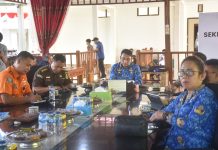 Pimpin Rapat Evaluasi Pengendalian Inflasi, Plh Sekprov Sulbar Amujib : Kita Antisipasi Perubahan Iklim
