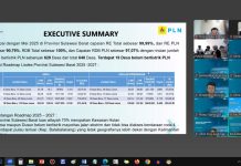 Dinas ESDM Sulbar Sinkronisasi Roadmap Listrik Perdesaan: Komitmen Dorong Rasio Elektrifikasi 100%