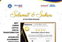 Sukses Transformasi Digital, Gubernur Suhardi Duka dan Diskominfoss Sulbar Sabet Penghargaan Nasional