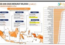 Inflasi Sulbar Terendah Se-Indonesia, PUPRD Sulbar Tegaskan Pentingnya Infrastruktur Berkelanjutan Jaga Stabilitas Harga